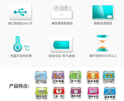 移動電源10400mAh 高效充電解決方案