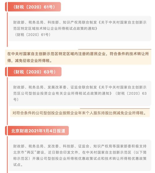 北京稅收洼地新政落地 試點(diǎn)鼓勵(lì)創(chuàng)投長(zhǎng)期投資與技術(shù)轉(zhuǎn)讓，激發(fā)創(chuàng)新活力